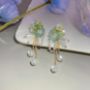 Picture of Pearl Flower Tassel Crystal Earrings